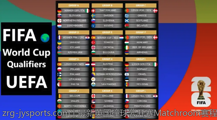 最新英国撞球公开赛Matchroom赛程安排与赛事亮点